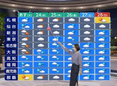 【画像】今日の近藤奈央さん　6.22