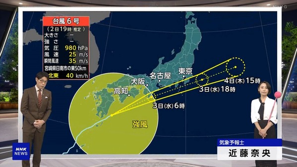 【画像】今日の近藤奈央さん　6.2