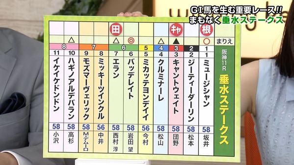 1 (31)