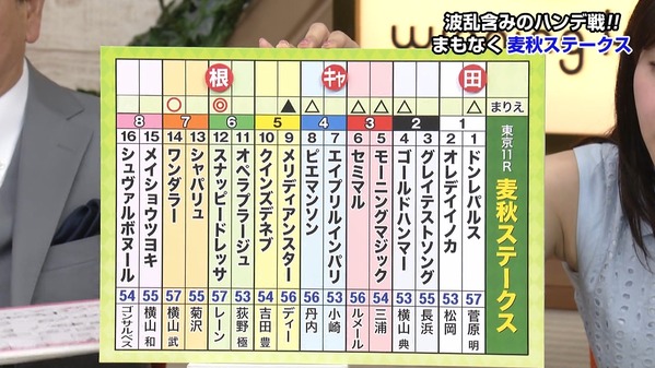 1 (41)
