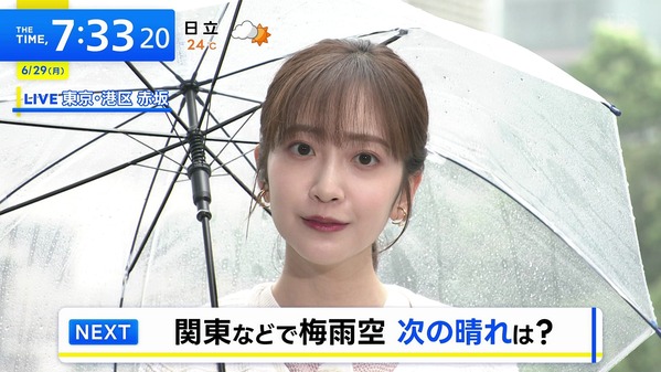 【画像】今日の南後杏子さん　6.29