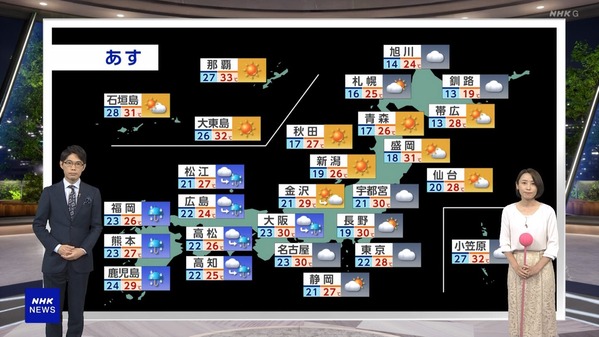 【画像】今日の近藤奈央さん　6.30