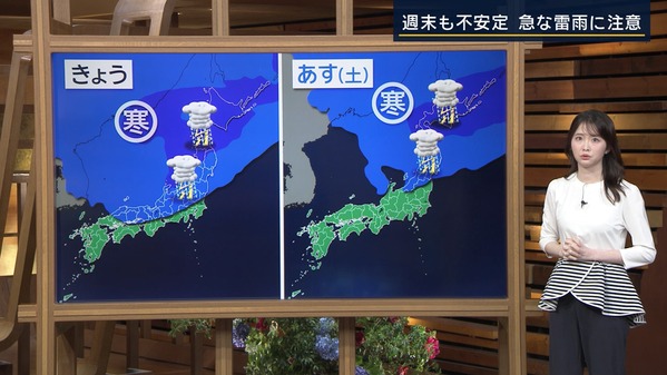 1 (10)