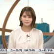 【画像】今日の藤井由依さん　6.9