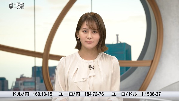 【画像】今日の藤井由依さん　6.9