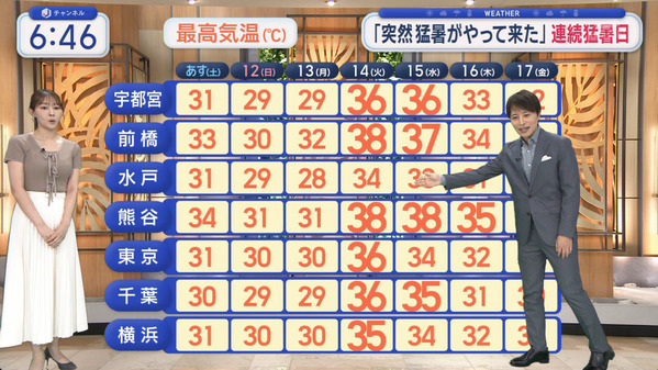 1 (35)