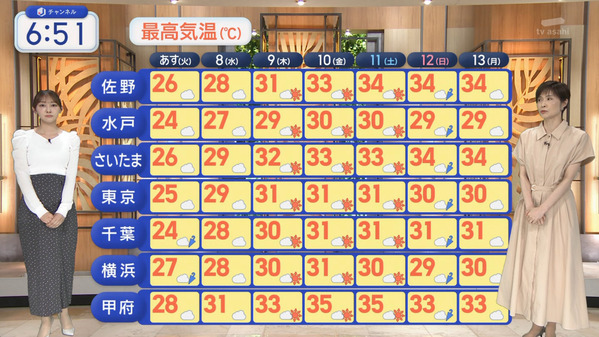 1 (43)