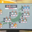 【画像】今日の田中美都さん 7.18