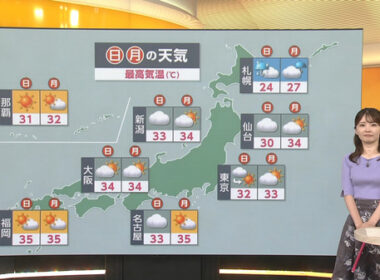 【画像】今日の田中美都さん 7.18