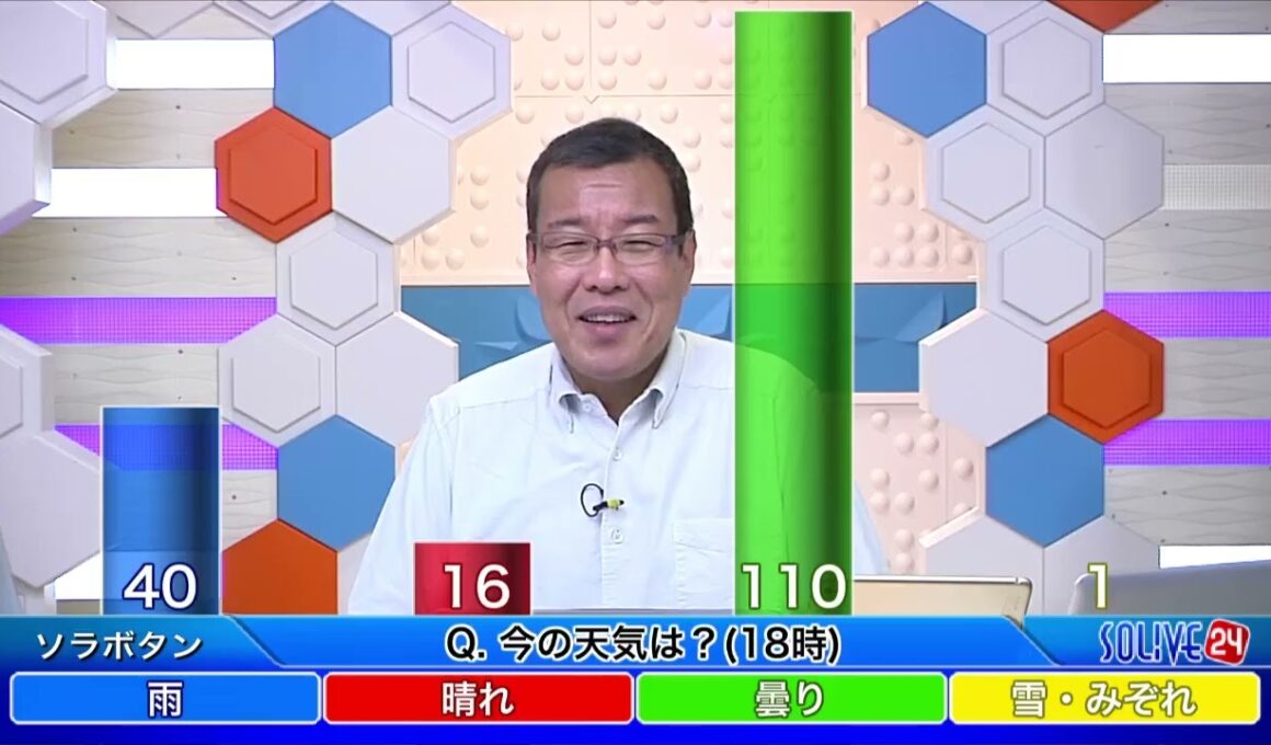 SoLiVE24 2017年2月5日（日）18002300