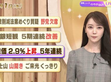 【今日のニュース7月1日】「定数削減法案めぐり質疑 野党欠席」「日銀短観 5期連続改善」 「路線価2.9%上昇 5年連続」「富士山山開き ご来光くっきり」 BS11