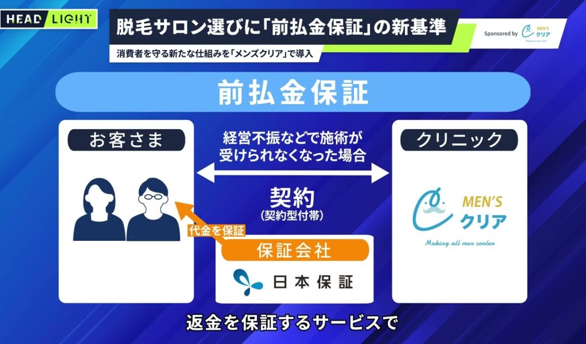 【メンズクリア】脱毛サロン選びに「前払金保証」の新基準