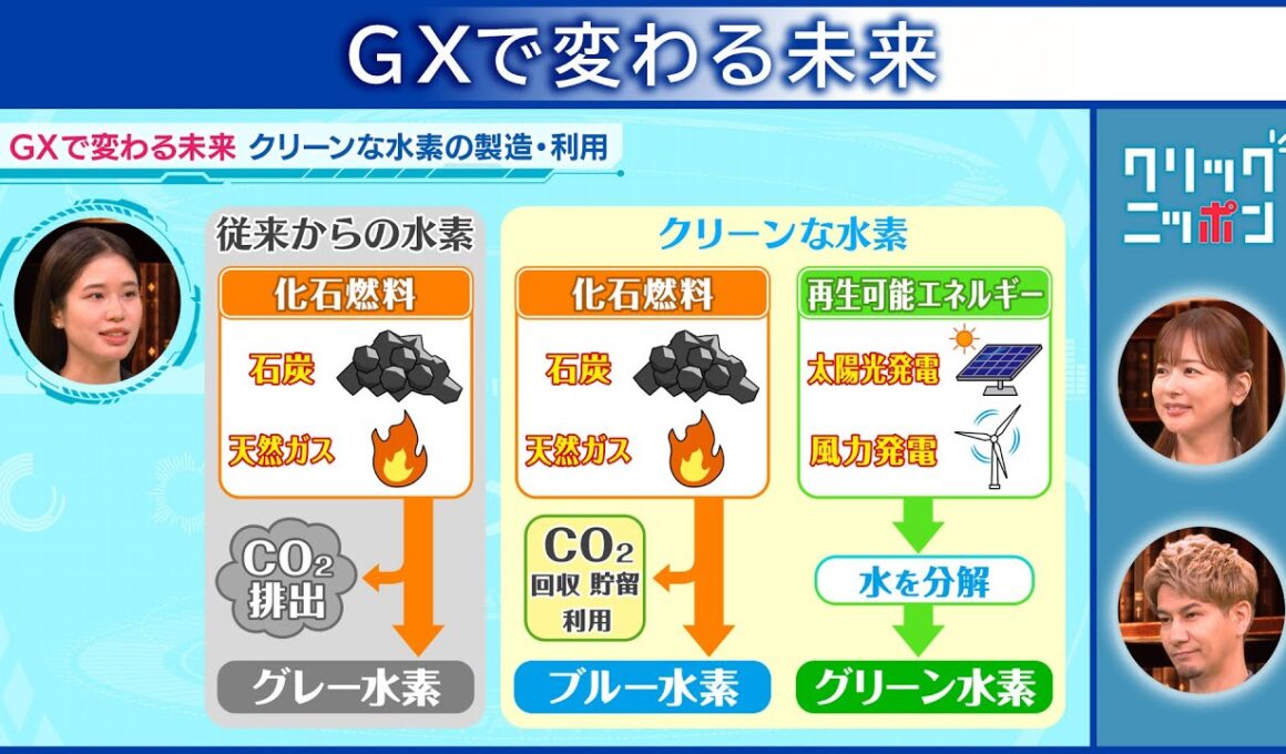GXで変わる未来 クリックニッポン 2025年10月26日放送分【公式】