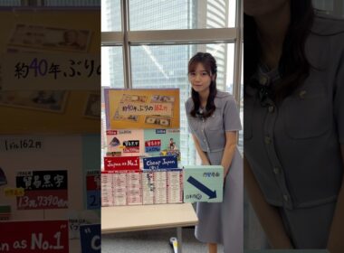 なぜこんなに円安に？💴同じ1ドル162円でも大きく状況が違った約40年前と今を比較しました。 #サンデーモーニング #手作りフリップ #アナウンサー