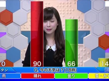SoLiVE24 2017年2月7日（火）18002300