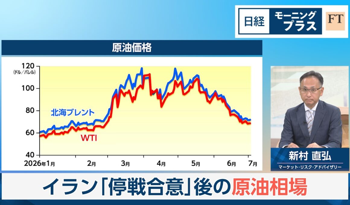 イラン「停戦合意」後の原油相場【日経モープラFT】