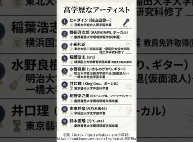 高学歴なアーティスト  #勉強垢 引用は概要欄に記載