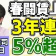 石田英司「今年の春闘は賃上げ額は月額１万６４００円、賃上げ率は５．０１％、３年連続５％超」「駐在所２６００ヵ所『統廃合』や『通勤制』の検討を指示」「１０円玉の素材価値、銅高騰で『額面超え』」７月８日