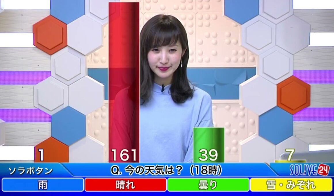 SoLiVE24 2017年2月12日（日）18002300