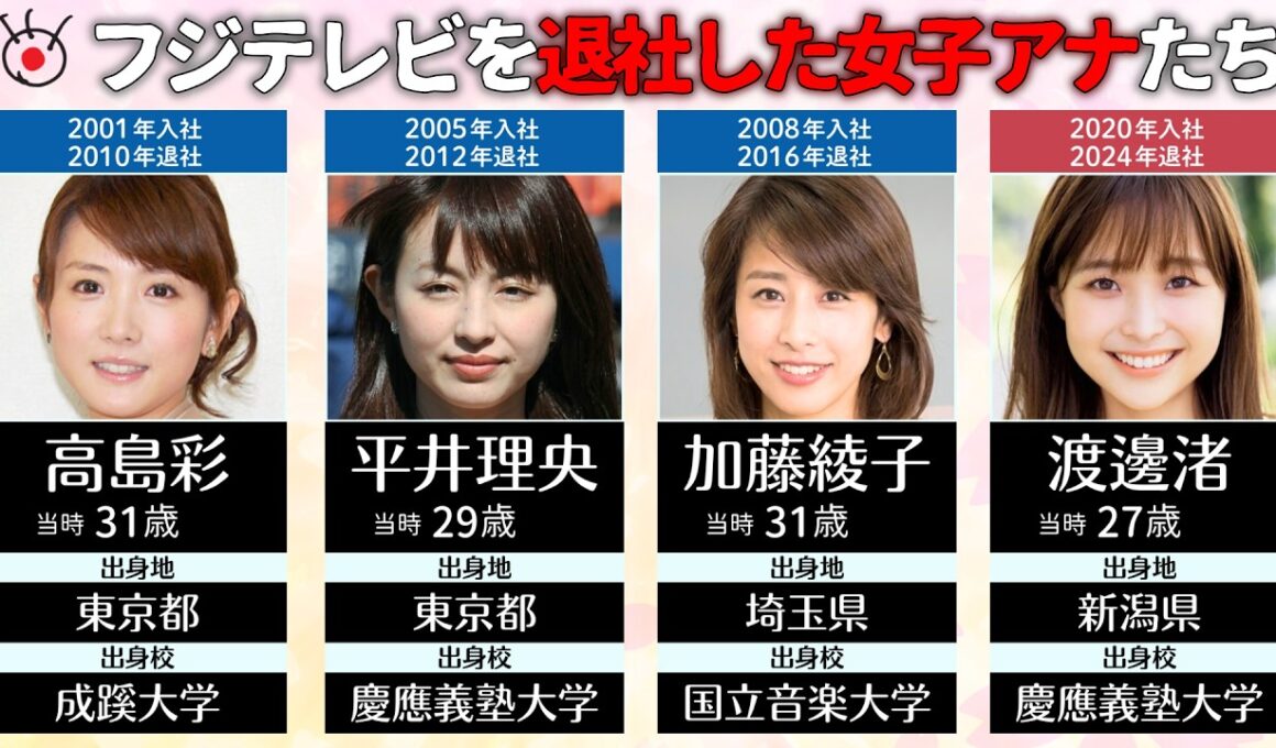 フジテレビを辞めた女子アナウンサー全26名（入社2000年以降）