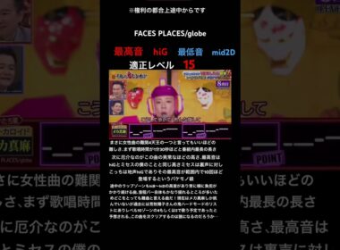 @白崎登喜子 さん遅れました！FACES PLACES開設 #拡散希望 #千鳥の鬼レンチャン #スーザンボイス