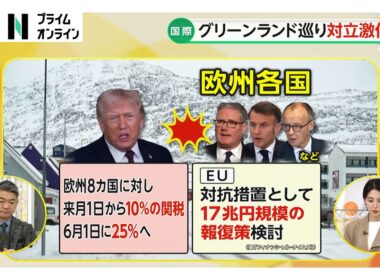 グリーンランドめぐり欧米の対立激化…EUは関税の対抗措置を検討　国際秩序を揺るがす事態に (2026年01月19日)