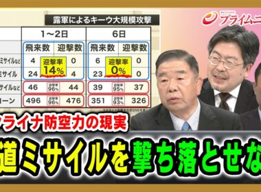 【ウクライナ防空力の現実】弾道ミサイルを撃ち落とせない 髙田克樹×鶴岡路人×平野高志 2026/7/8放送＜後編＞【BSフジ プライムニュース】