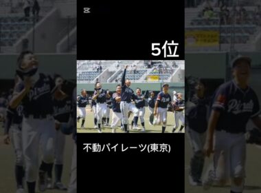学童野球最強ランキング#少年野球 #学童野球 #少年野球ランキング #野球