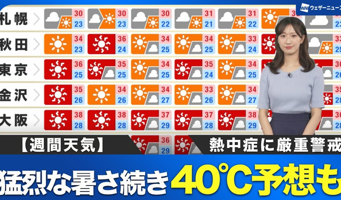 【週間天気】今週は猛烈な暑さ続き40℃予想も　熱中症に厳重警戒