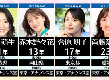 NHK歴10年以上のベテラン女子アナたち【東京・アナウンス室】