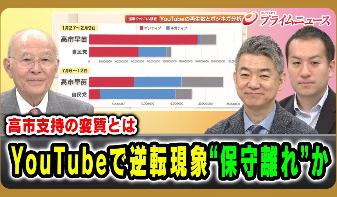 【高市支持の変質とは】YouTubeで逆転現象“保守離れ”か 橋本五郎×橋下徹×鈴木邦和 2026/7/17放送＜前編＞【BSフジ プライムニュース】