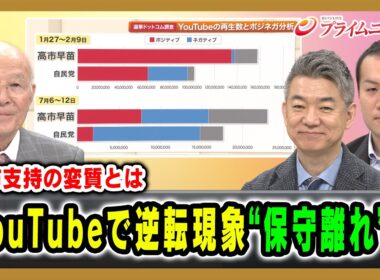 【高市支持の変質とは】YouTubeで逆転現象“保守離れ”か 橋本五郎×橋下徹×鈴木邦和 2026/7/17放送＜前編＞【BSフジ プライムニュース】