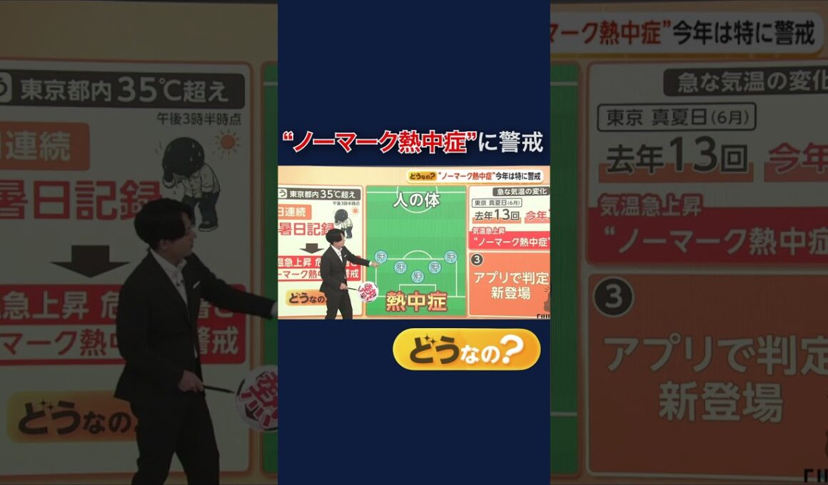 体が暑さに慣れない“ノーマーク熱中症”に警戒 #shorts