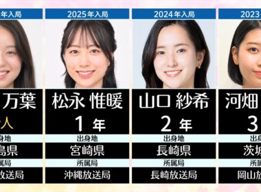 NHKの新人・若手女子アナウンサーたち 【入局3年以下】｜2026年 #3