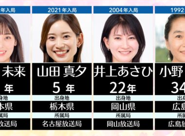 【入局4年以上】NHK地方局の現役女子アナウンサーたち（東京以外の各放送局）｜2026年 #4