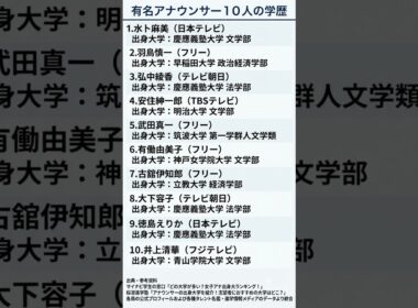 有名アナウンサー１０人の学歴　 #勉強垢　引用は概要欄に記載