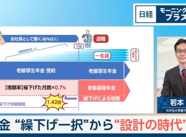 年金“繰り下げ一択”から“設計の時代”へ【日経モープラFT】
