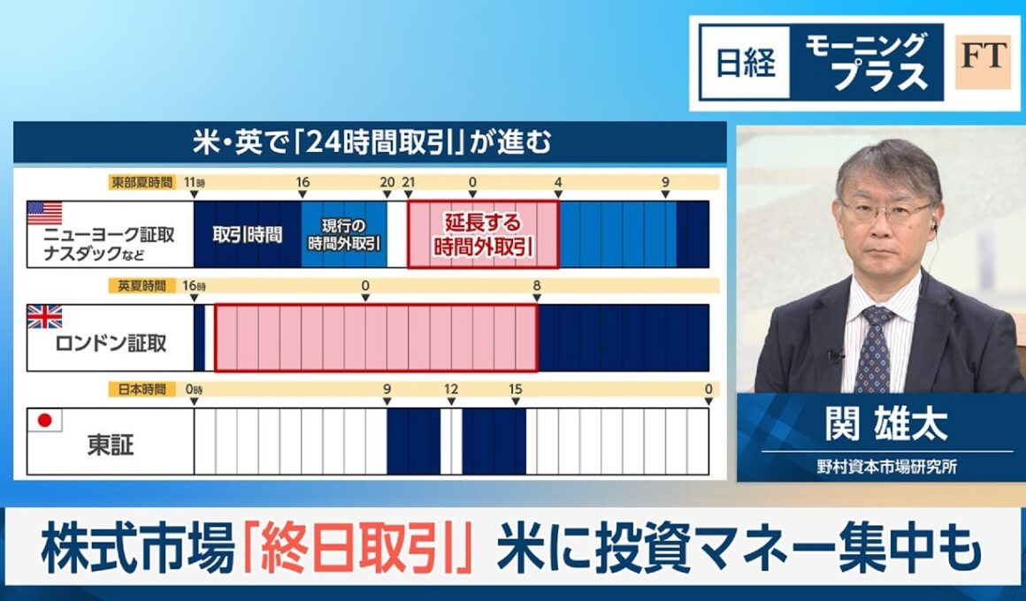 株式市場「終日取引」　米に投資マネー集中も【日経モープラFT】