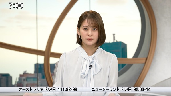 【画像】今日の藤井由依さん　7.6