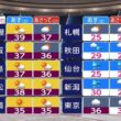 【画像】今日の近藤奈央さん　7.24
