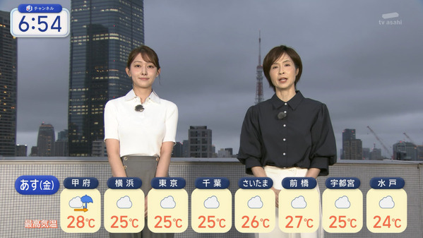 【画像】今日の森山みなみさんと三山賀子さん　7.2