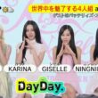 【画像】今日の後呂有紗さん　7.30