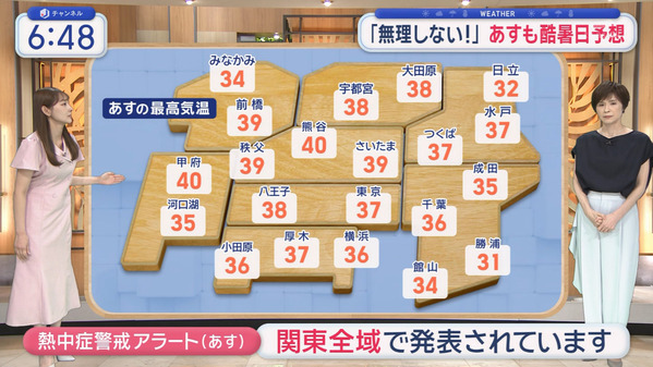 1 (36)