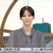 【画像】今日の中原みなみさん　7.23