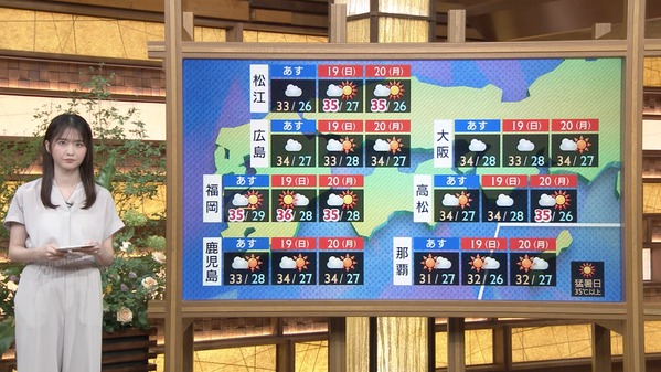 1 (12)