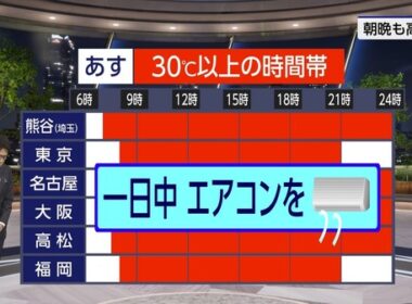 【画像】今日の近藤奈央さん　7.21