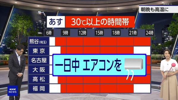 【画像】今日の近藤奈央さん　7.21