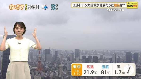 【画像】今日の今井春花さん　7.7