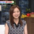 【画像】今日の佐久間みなみさん　7.11