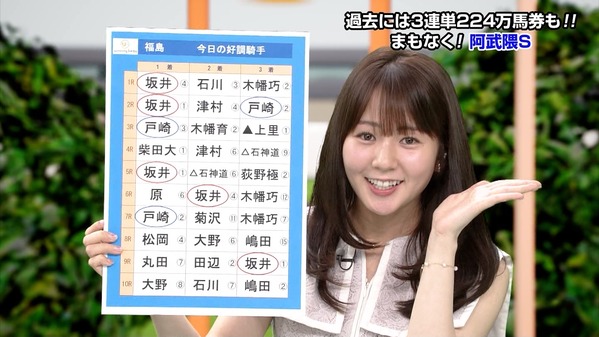 【画像】今日の冨田有紀さん　7.18